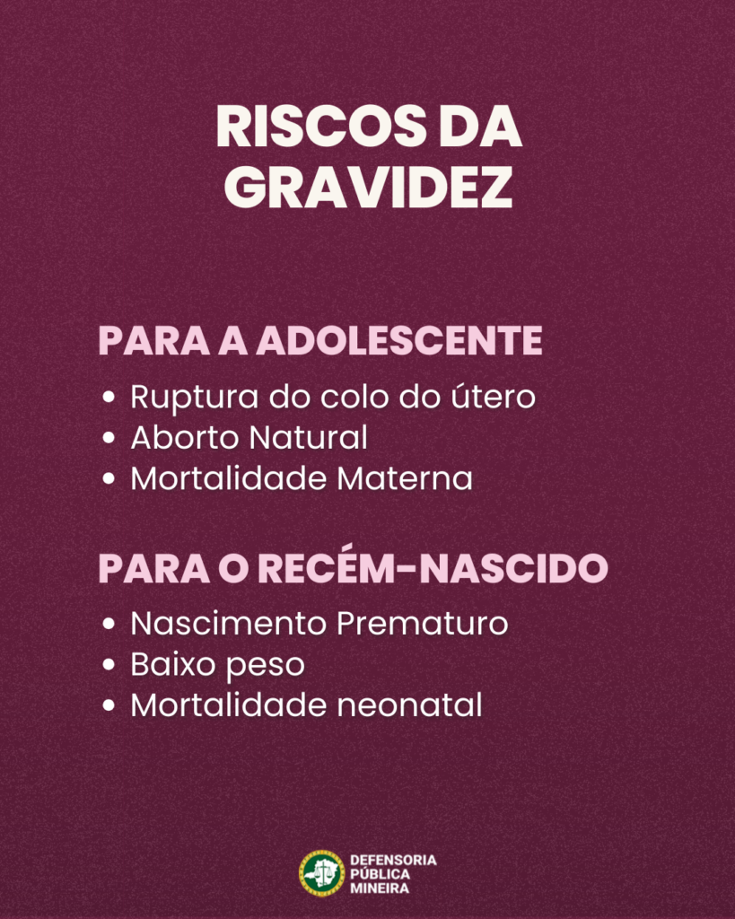 RISCOS DA
GRAVIDEZ

PARA A ADOLESCENTE
· Ruptura do colo do útero
· Aborto Natural
· Mortalidade Materna

PARA O RECÉM-NASCIDO

· Nascimento Prematuro
· Baixo peso
· Mortalidade neonatal