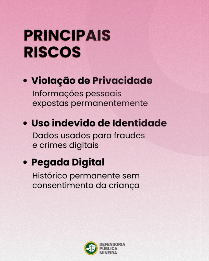 PRINCIPAIS RISCOS · Violação de Privacidade Informações pessoais expostas permanentemente · Uso indevido de Identidade Dados usados para fraudes e crimes digitais · Pegada Digital Histórico permanente sem consentimento da criança