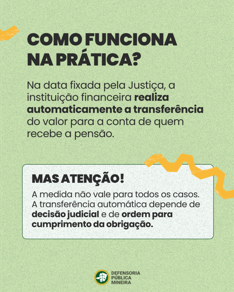 COMO FUNCIONA
NA PRÁTICA?
Na data fixada pela Justiça, a
instituição financeira realiza
automaticamente a transferência
do valor para a conta de quem
recebe a pensão.
MAS ATENÇÃO!
A medida não vale para todos os casos.
A transferência automática depende de
decisão judicial e de ordem para
cumprimento da obrigação.